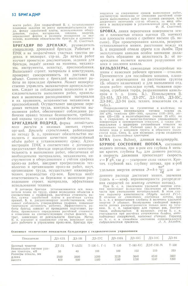 051