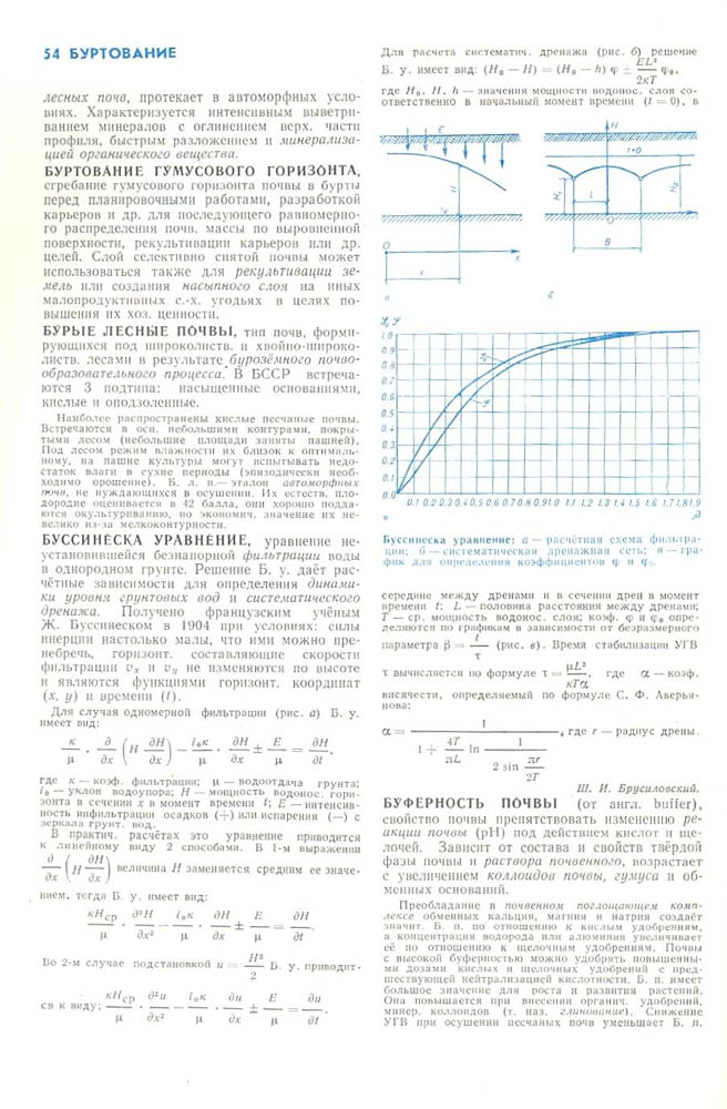053